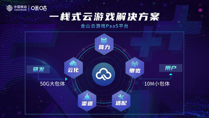 咪咕互娱与金山云强强联手，共启云游戏新篇章