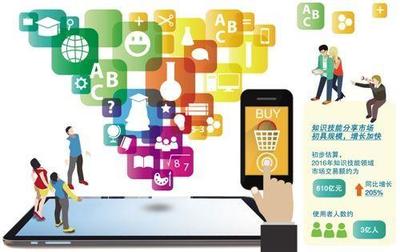 2018草根创业新机遇 低成本互联网服务领域探索