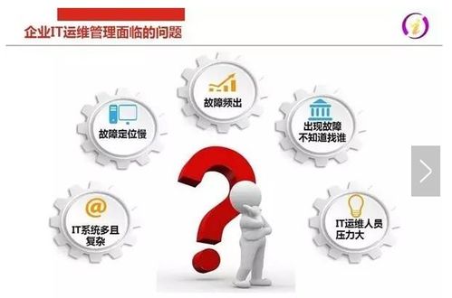IT运维2.0 互联网时代的企业IT服务模式革新